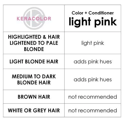 Keracolor Colour   Clenditioner - Light Pink 355ml